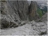 Passo Gardena - Col de Mesores / Sass dla Luesa